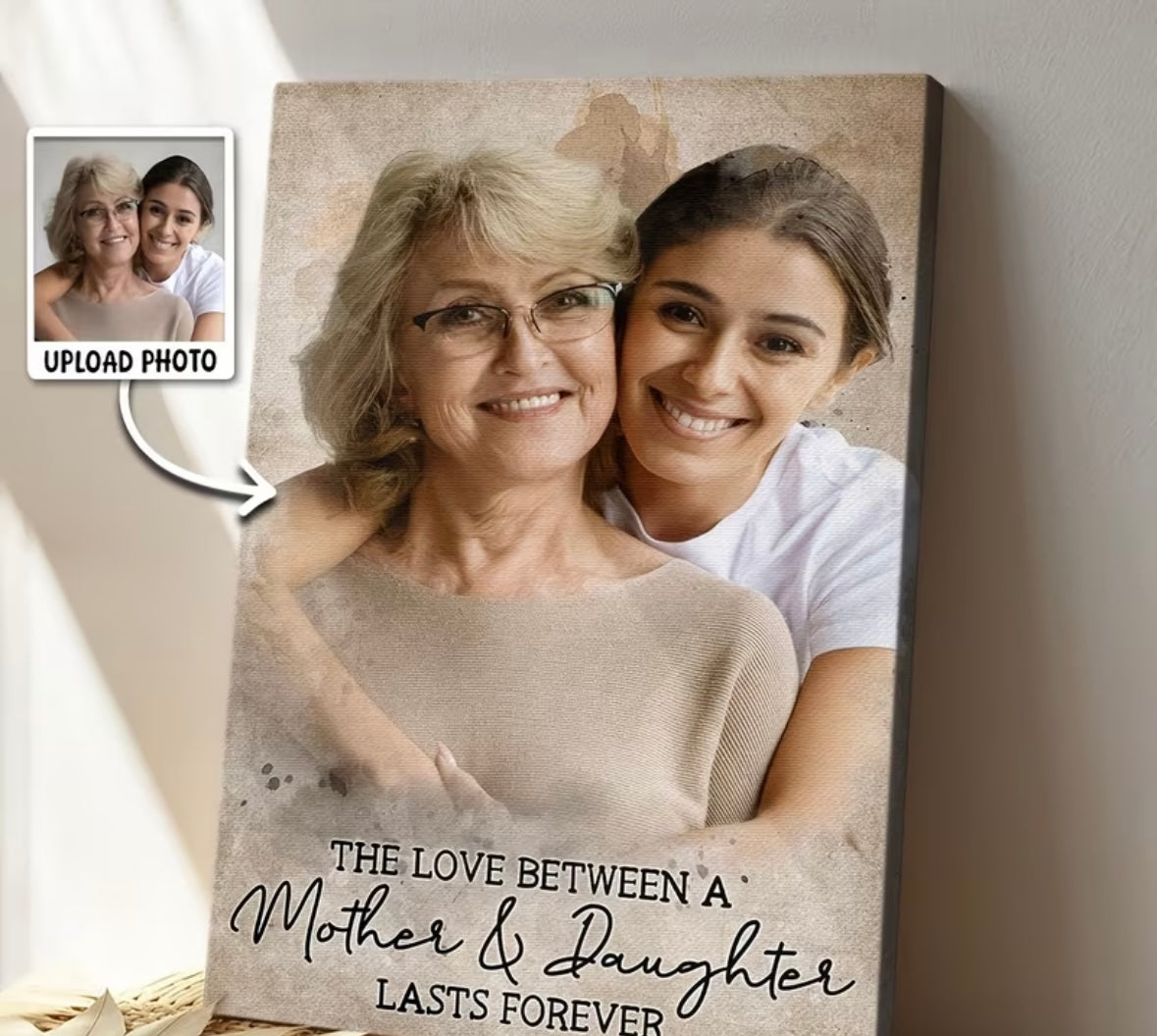Personalised Mother-Daughter Watercolour Painting Canvas