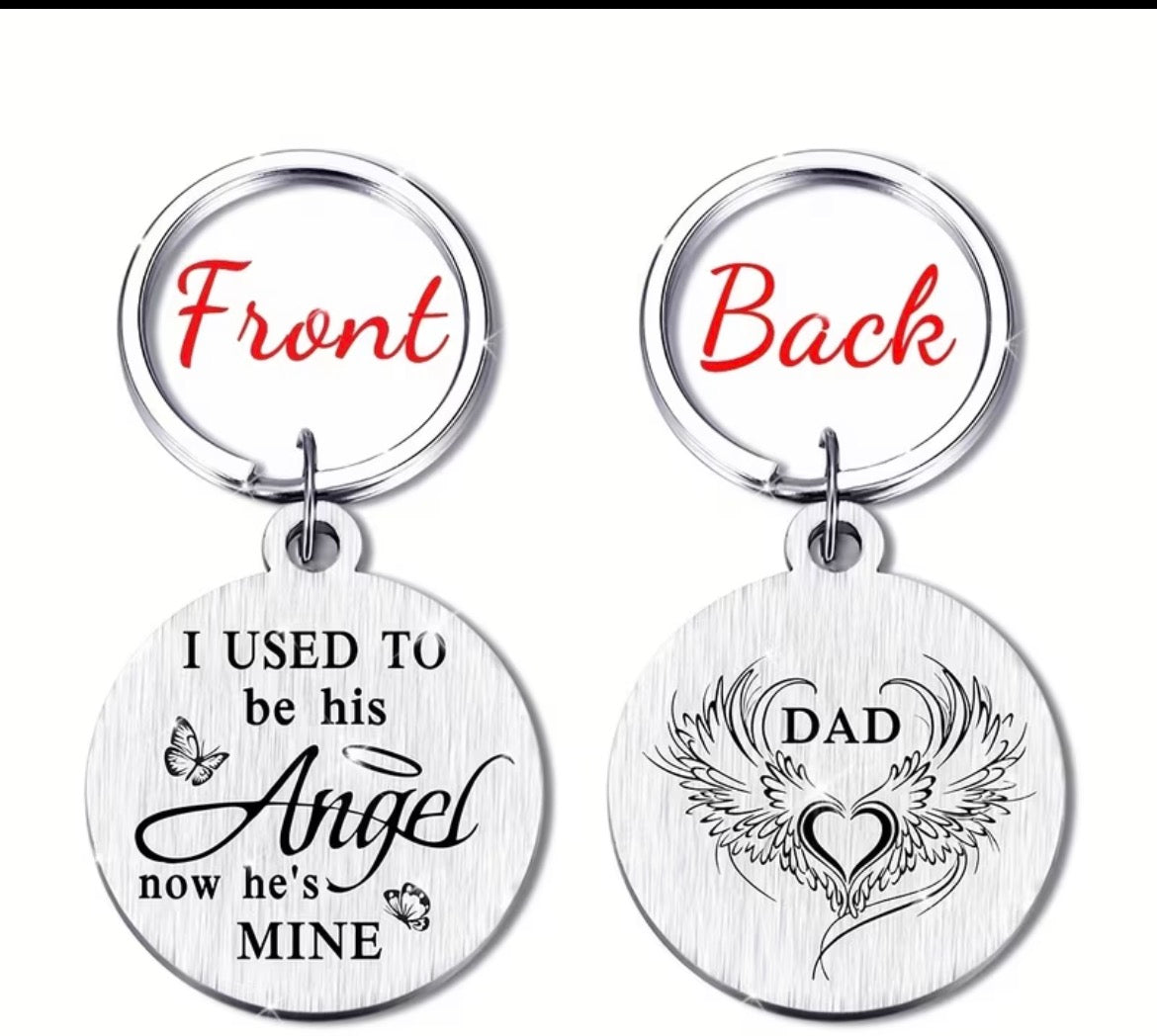 KeyRing