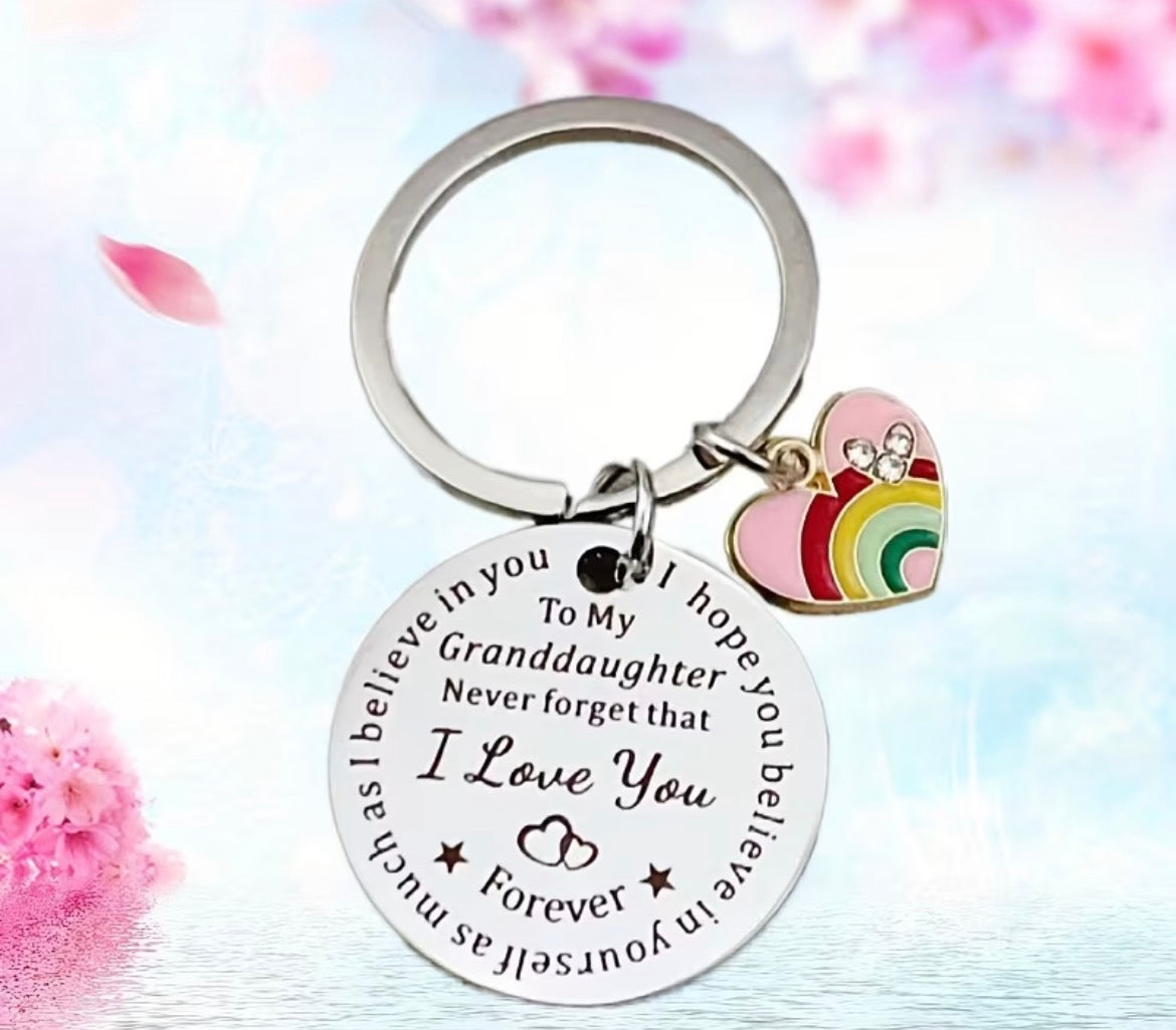 KeyRing