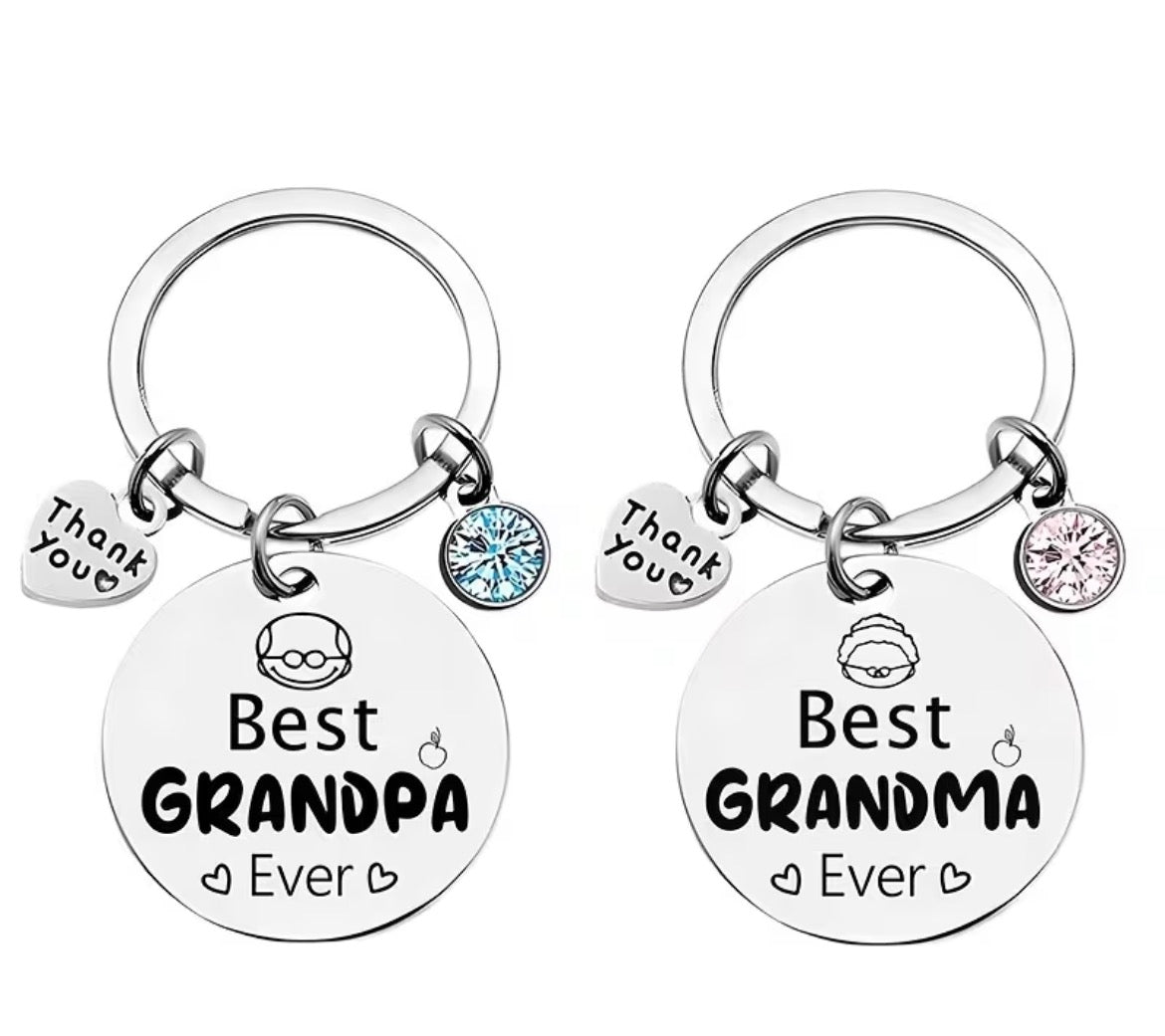KeyRings