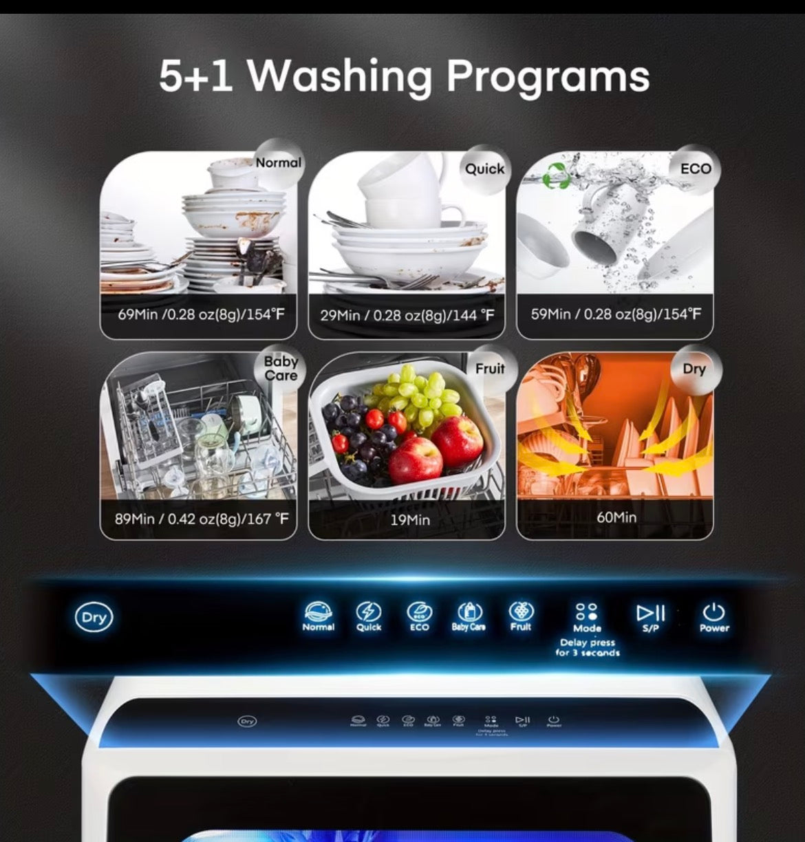 Mini Dishwasher