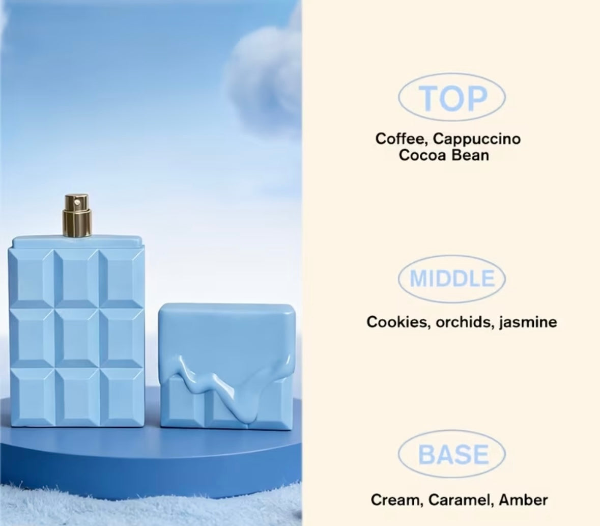 Gourmand EDP
